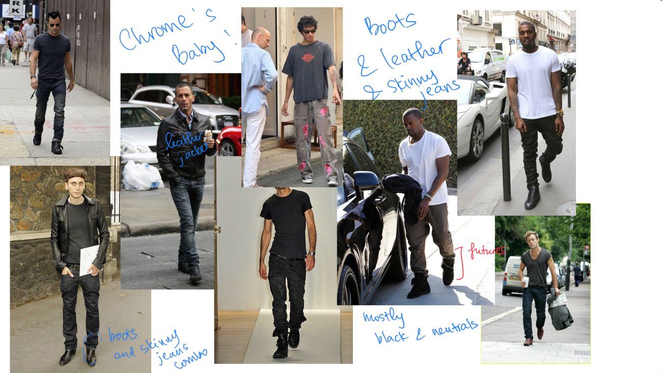 boots and leather moodboard