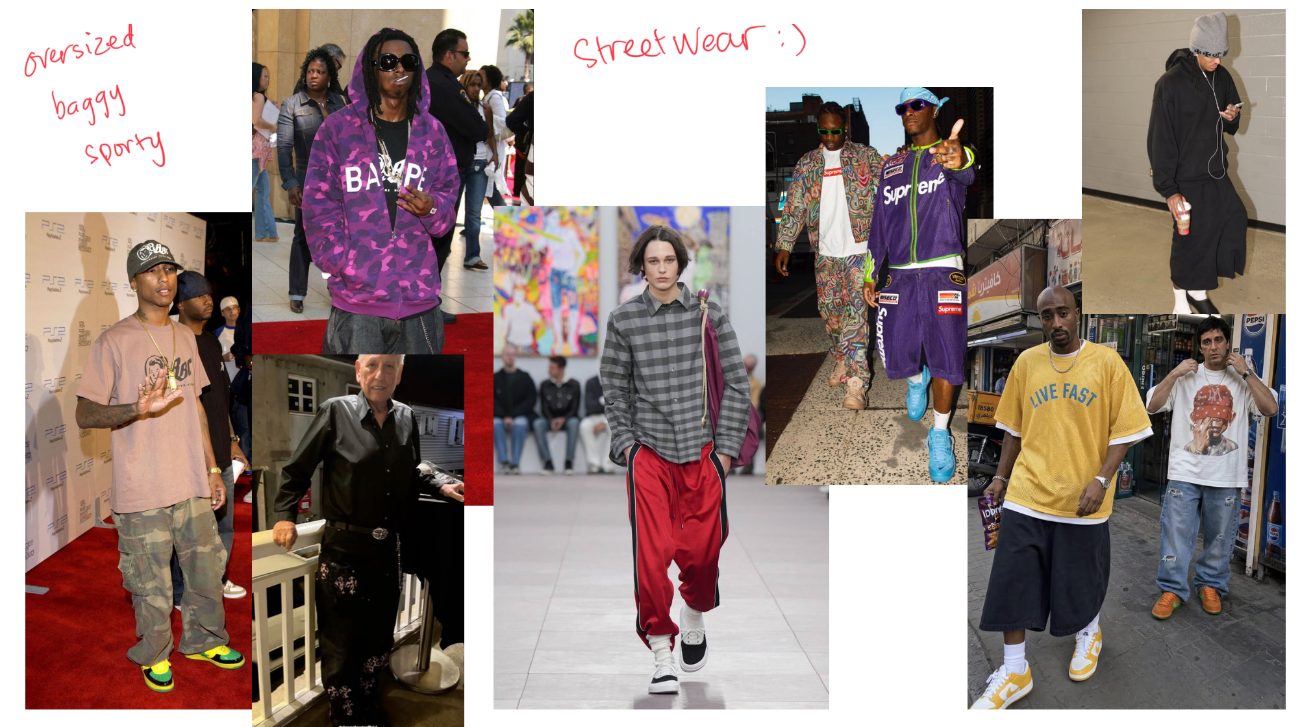 streetwear moodboard